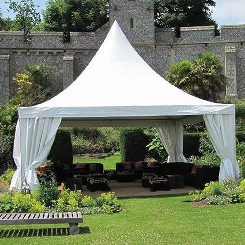 帳篷行業市場分析